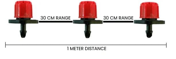 Agricultural Irrigation Pump sprink range