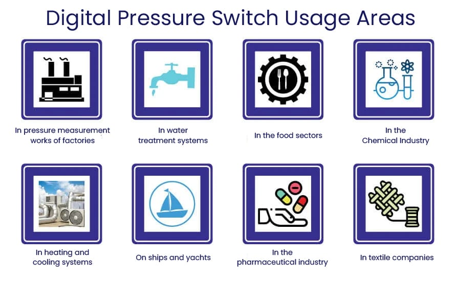 What is a Digital Pressure Switch Usage Areas