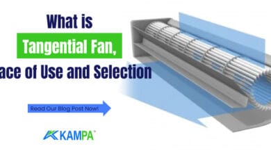 What is Tangential Fan, Place of Use and Selection