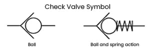 check valve symbol