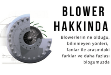 Blower Nedir