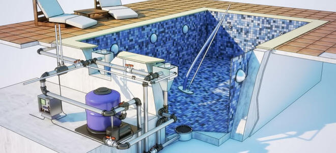 Süs ve yüzme havuz pompası sistemi