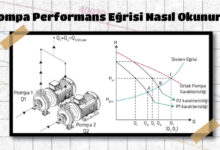 Pompa performans eğrisi nasıl okunur