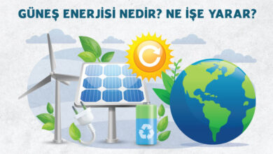 Güneş Enerjisi Nedir