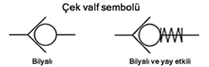 The Importance of Check Valve for Water Pump and Booster 2 – The Importance of Check Valve Kampa